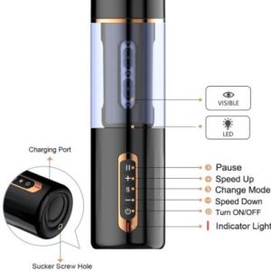 3D Realistic WeDol Automatic Male Masturbator